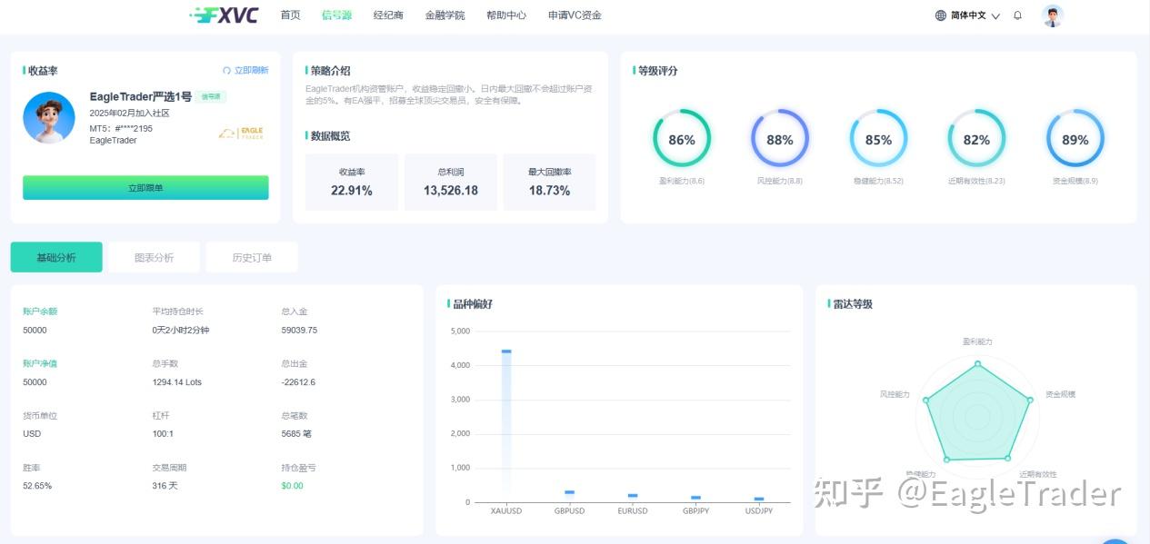 贵金属怎么买的